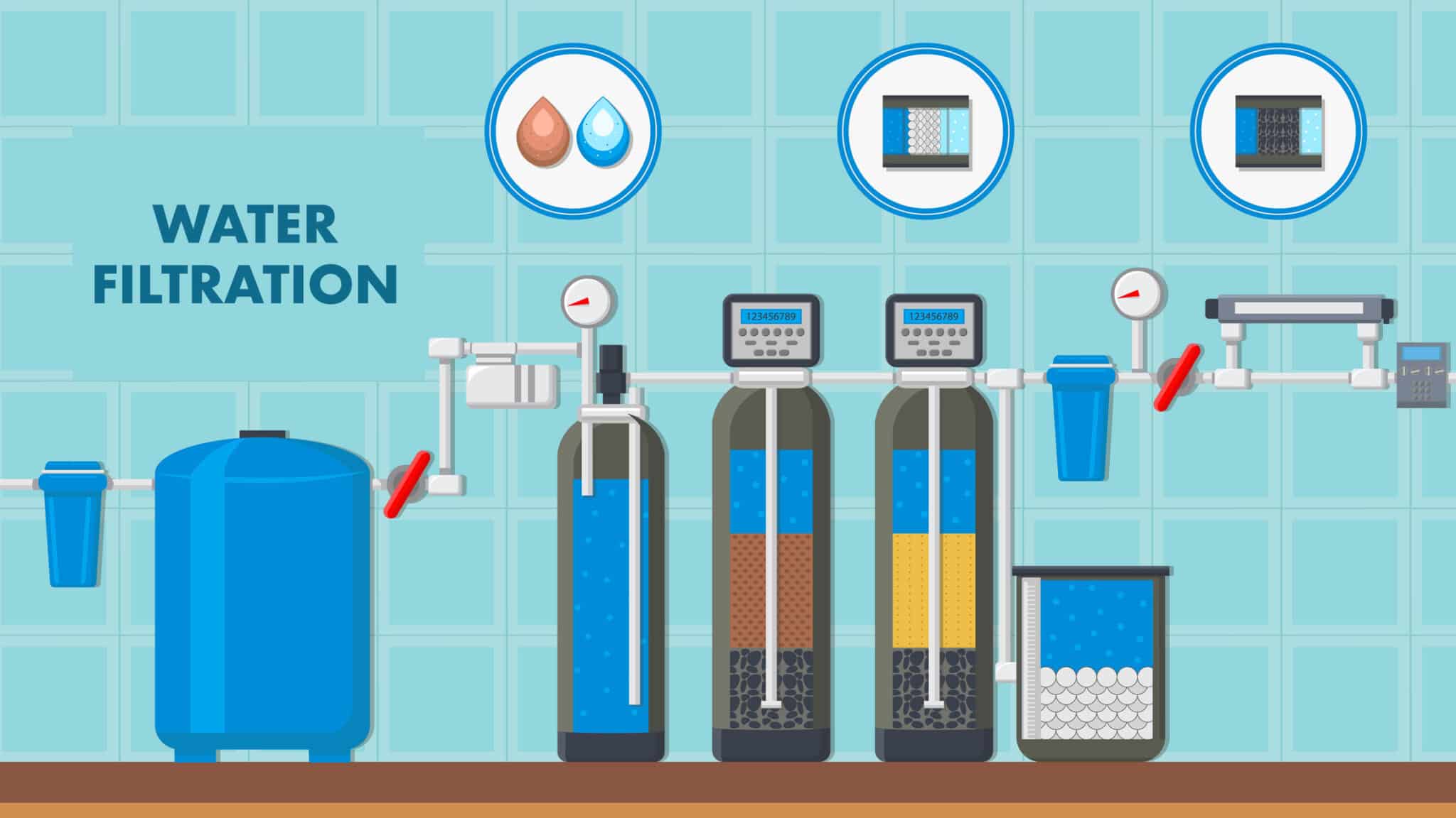 Enhancing Carrollton Homes with Advanced Water Filtration.